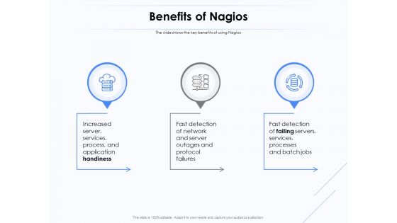 Network Monitoring Tool Overview Benefits Of Nagios Ppt PowerPoint Presentation Infographic Template Topics PDF