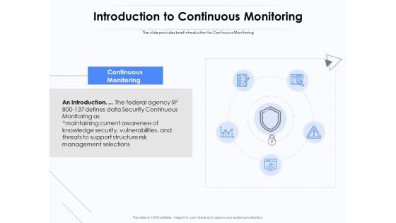 Network Monitoring Tool Overview Introduction To Continuous Monitoring Ppt PowerPoint Presentation Model Slide Download PDF