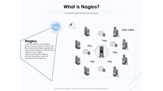 Network Monitoring Tool Overview What Is Nagios Ppt PowerPoint Presentation Icon Microsoft PDF