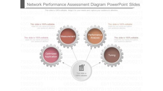 Network Performance Assessment Diagram Powerpoint Slides