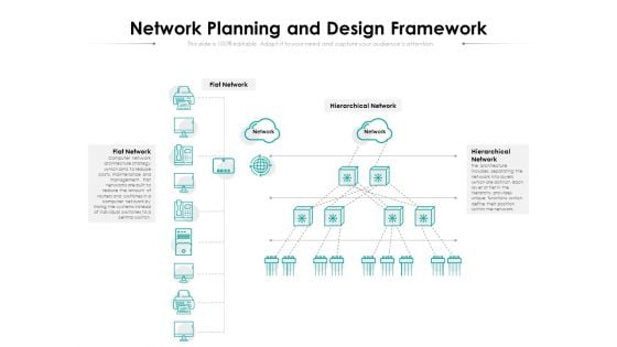 Network Planning And Design Framework Ppt PowerPoint Presentation File Portfolio PDF