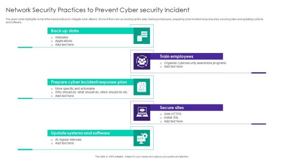 Network Security Practices To Prevent Cyber Security Incident Ppt Visual Aids Infographic Template PDF