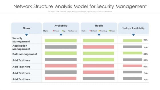 Network Structure Analysis Model For Security Management Ppt Styles Icons PDF