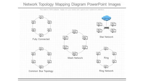 Network Topology Mapping Diagram Powerpoint Images