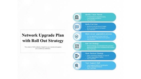 Network Upgrade Plan With Roll Out Strategy Ppt PowerPoint Presentation File Design Inspiration Network Upgrade Plan With Roll Out Strategy Ppt PowerPoint Presentation File Design Inspiration