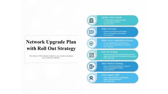 Network Upgrade Plan With Roll Out Strategy Ppt PowerPoint Presentation File Design Inspiration