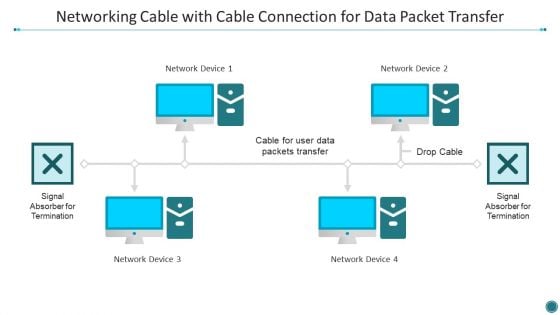 Networking Cable With Cable Connection For Data Packet Transfer Themes PDF Networking Cable With Cable Connection For Data Packet Transfer Themes PDF