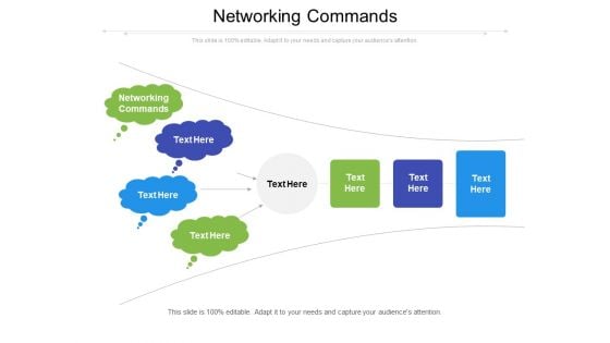 Networking Commands Ppt PowerPoint Presentation Slides Information Cpb Pdf