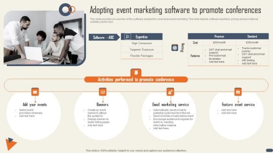 Networking Events Adopting Event Marketing Software To Promote Conferences Pictures PDF