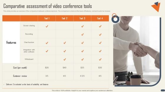 Networking Events Comparative Assessment Of Video Conference Tools Introduction PDF