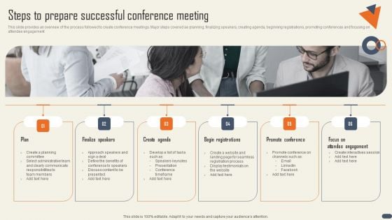 Networking Events Steps To Prepare Successful Conference Meeting Clipart PDF