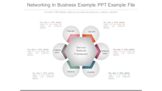 Networking In Business Example Ppt Example File