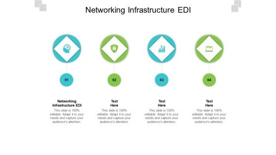 Networking Infrastructure EDI Ppt PowerPoint Presentation Infographics Pictures Cpb Pdf