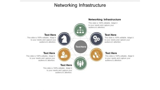 Networking Infrastructure Ppt PowerPoint Presentation Ideas Slides Cpb