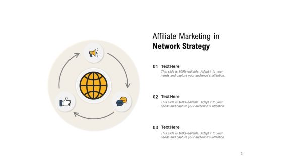 Networking Methods Strategy Market Knowledge Ppt PowerPoint Presentation Complete Deck Slide02