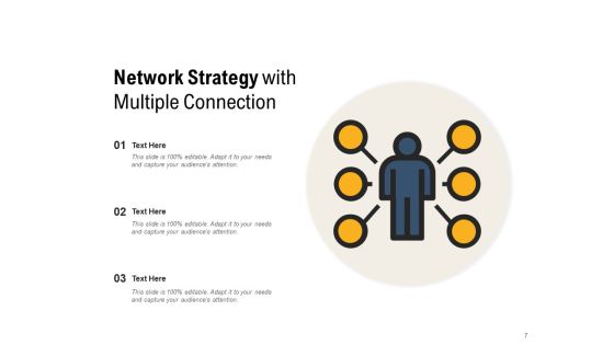 Networking Methods Strategy Market Knowledge Ppt PowerPoint Presentation Complete Deck Slide07