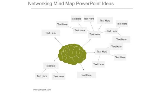 Networking Mind Map Powerpoint Ideas