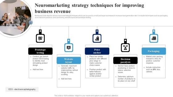 Neuromarketing Strategy Techniques For Improving Business Revenue Ppt Summary Mockup PDF