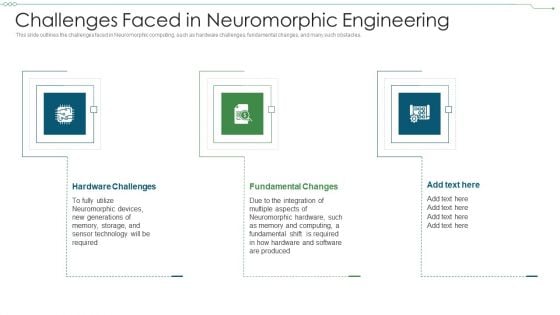 Neuromorphic Engineering IT Challenges Faced In Neuromorphic Engineering Elements PDF