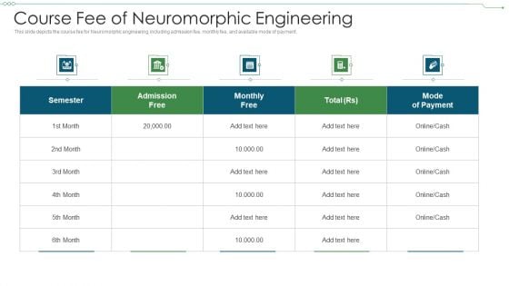 Neuromorphic Engineering IT Course Fee Of Neuromorphic Engineering Background PDF