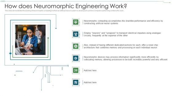 Neuromorphic Engineering IT How Does Neuromorphic Engineering Work Professional PDF Neuromorphic Engineering IT How Does Neuromorphic Engineering Work Professional PDF
