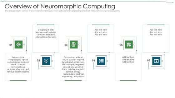 Neuromorphic Engineering IT Overview Of Neuromorphic Computing Professional PDF