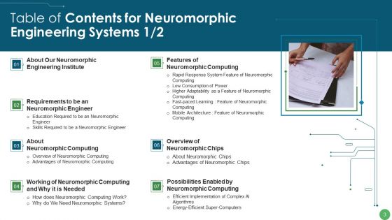 Neuromorphic Engineering IT Ppt PowerPoint Presentation Complete Deck With Slides