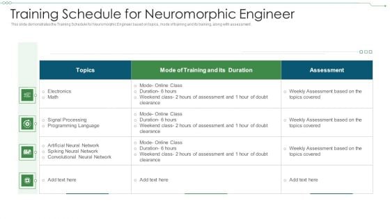 Neuromorphic Engineering IT Training Schedule For Neuromorphic Engineer Slides PDF