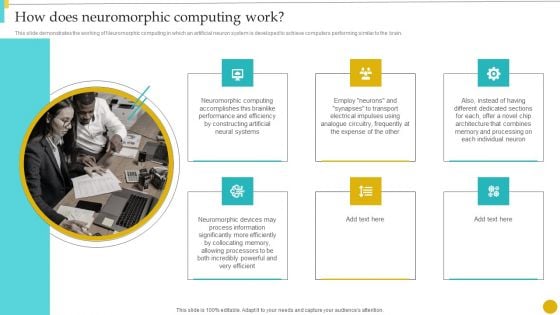 Neuromorphic Engineering To Streamline Complex Processes How Does Neuromorphic Computing Work Icons PDF