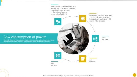 Neuromorphic Engineering To Streamline Complex Processes Low Consumption Of Power Ideas PDF Neuromorphic Engineering To Streamline Complex Processes Low Consumption Of Power Ideas PDF
