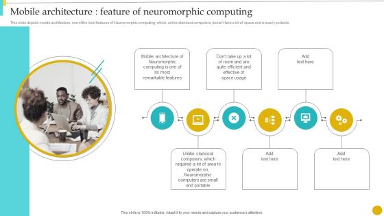 Neuromorphic Engineering To Streamline Complex Processes Mobile Architecture Feature Download PDF