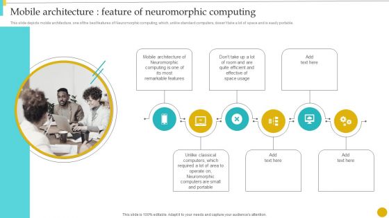 Neuromorphic Engineering To Streamline Complex Processes Mobile Architecture Feature Download PDF Neuromorphic Engineering To Streamline Complex Processes Mobile Architecture Feature Download PDF