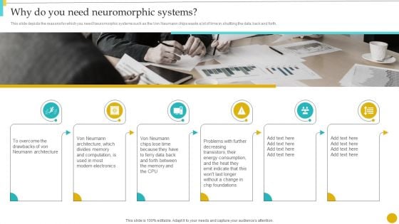 Neuromorphic Engineering To Streamline Complex Processes Why Do You Need Neuromorphic Diagrams PDF