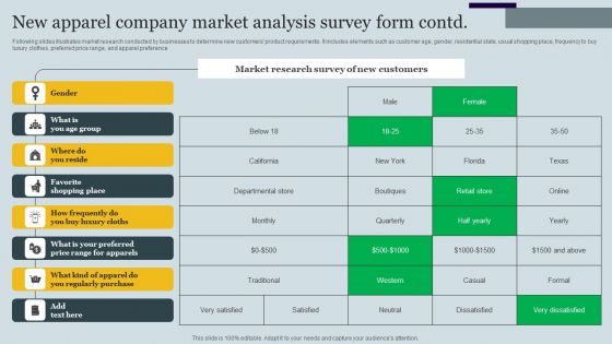 New Apparel Company Market Analysis Survey Form Survey SS
