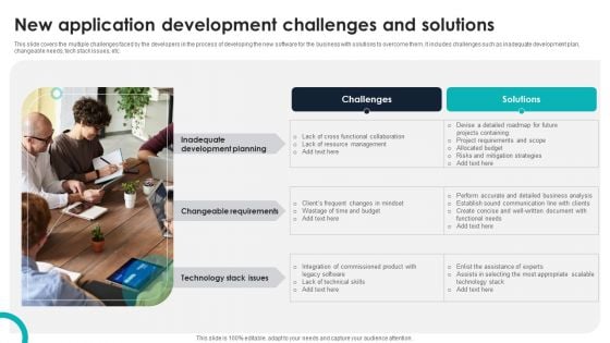 New Application Development Challenges And Solutions Slides PDF