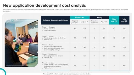 New Application Development Cost Analysis Professional PDF