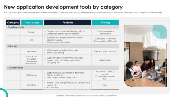 New Application Development Tools By Category Information PDF