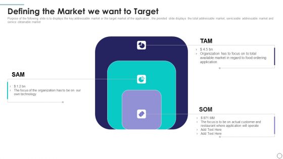 New Application Investment Presentation Defining The Market We Want To Target Icons PDF