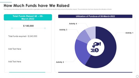 New Application Investment Presentation How Much Funds Have We Raised Information PDF