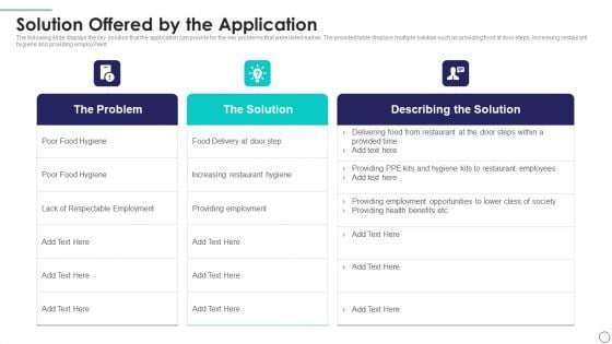 New Application Investment Presentation Solution Offered By Application Inspiration PDF