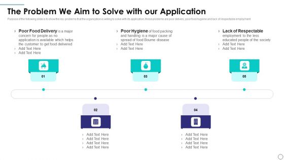 New Application Investment Presentation The Problem We Aim To Solve With Ouu Topics PDF