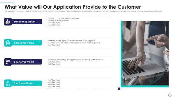 New Application Investment Presentation What Value Will Our Application Provide Demonstration PDF