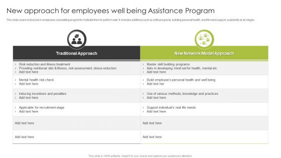 New Approach For Employees Well Being Assistance Program Microsoft PDF