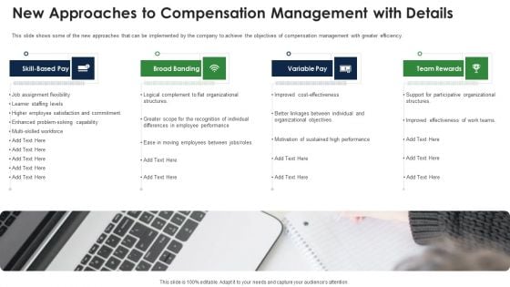 New Approaches To Compensation Management With Details Professional PDF