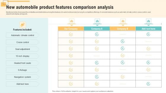 New Automobile Product Features Comparison Analysis Download PDF