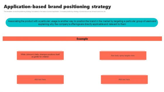 New Brand Introduction Plan Application Based Brand Positioning Strategy Sample PDF New Brand Introduction Plan Application Based Brand Positioning Strategy Sample PDF