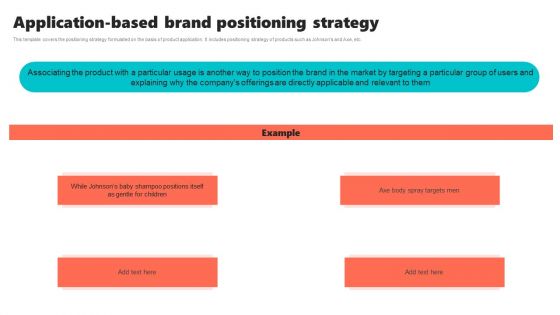 New Brand Introduction Plan Application Based Brand Positioning Strategy Sample PDF