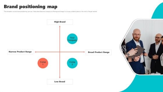 New Brand Introduction Plan Brand Positioning Map Demonstration PDF