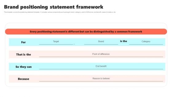 New Brand Introduction Plan Brand Positioning Statement Framework Infographics PDF