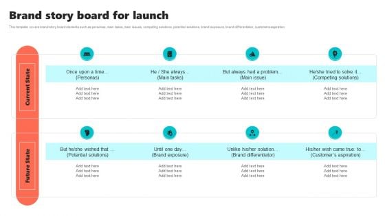 New Brand Introduction Plan Brand Story Board For Launch Themes PDF